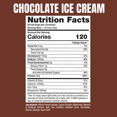 Whey Isolate